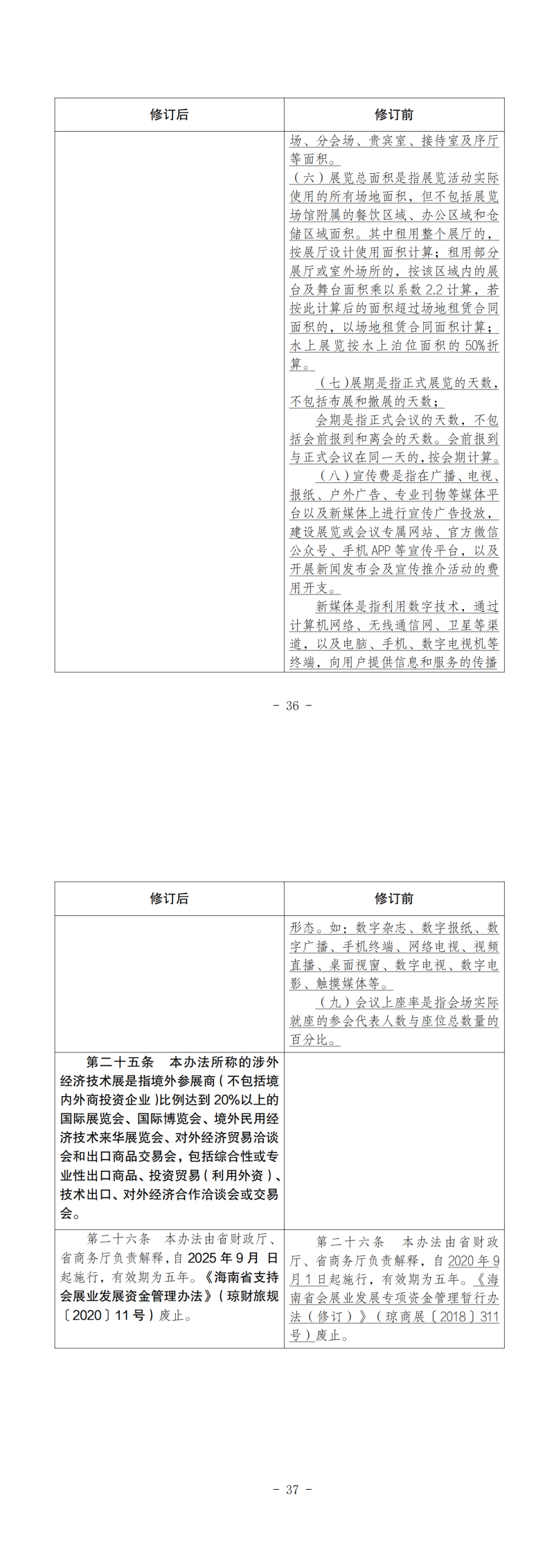 海南省商務(wù)廳關(guān)于征求海南省支持會展業(yè)發(fā)展資金管理辦法修訂意見的函2024-7-10_03.png